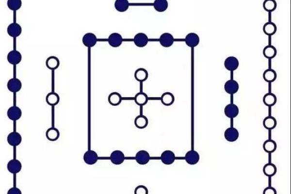 八字解析助你破解命运密码