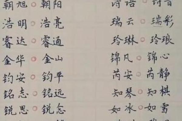 生辰八字在起名中的应用与命理解析