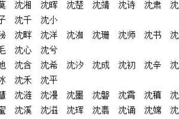 名字评分的五大关键因素