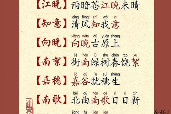 名字背后的故事：取名的历史与文化