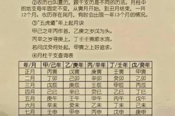 生辰八字解析：如何通过八字命理了解你的未来运势