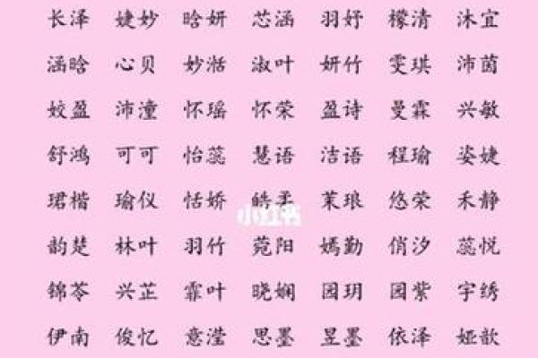 如何根据宝宝名字打分为宝宝取个好名字