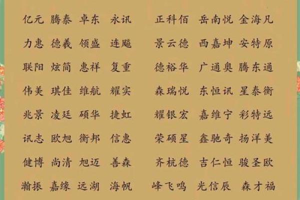 轻松搞定企业名称，免费起名测试为你提供灵感