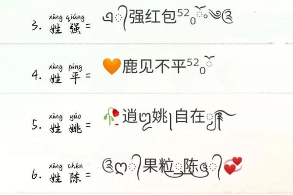 好听又有意义的游戏名字灵感分享