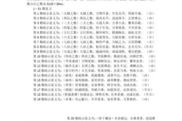 公司名字吉凶测试免费工具解析及使用方法