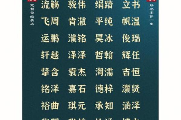 轻松帮宝宝起名字的智能软件推荐