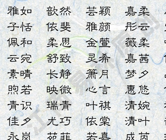 女孩子名字中的经典与现代风格结合
