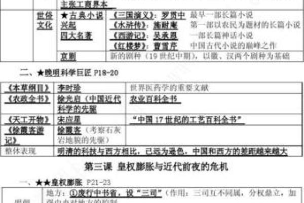 文化习俗背后的历史与社会意义