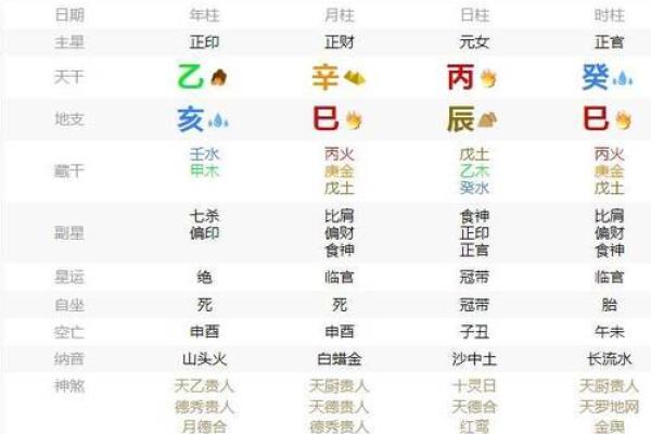 探索婚姻八字合婚免费分析，助力幸福婚姻生活