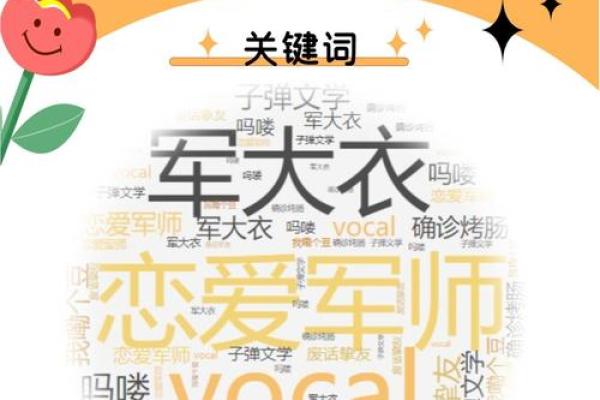 适合各类公众号的命名方法与灵感分享