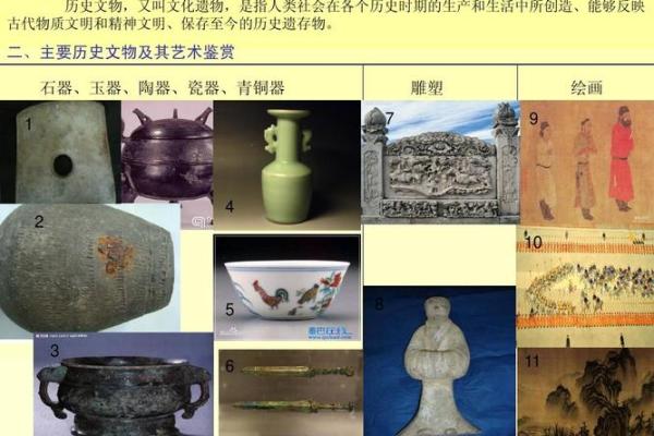汉族文化的传承与创新：探寻千年历史的文化密码