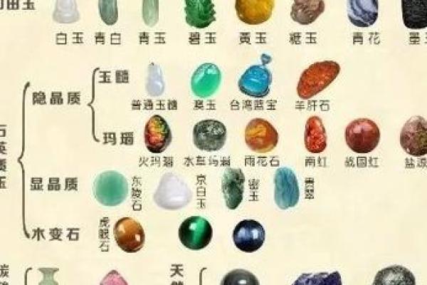 五行属火的颜色与个人运势的神奇关联