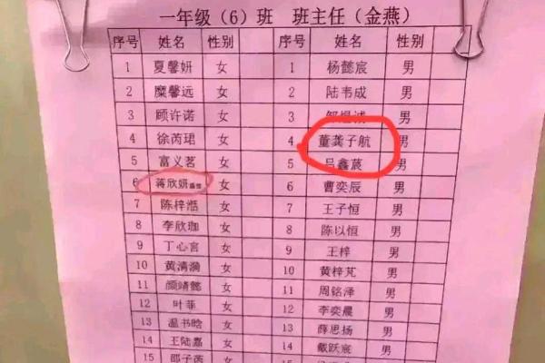 为什么越来越多人倾向于取两个字的名字