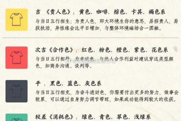 轻松掌握基础风水，让家运旺盛事业顺利