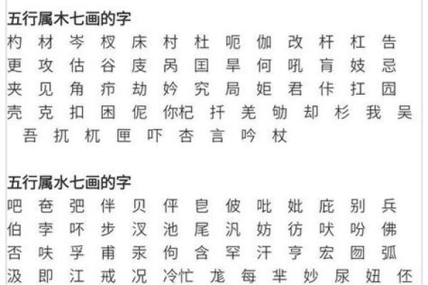 五行属金的男孩常用字精选解析