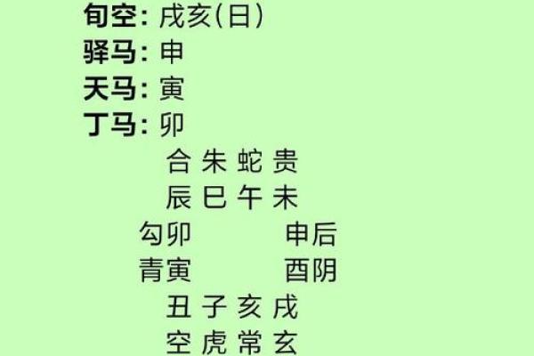三元风水与事业发展：如何借助风水提高运势