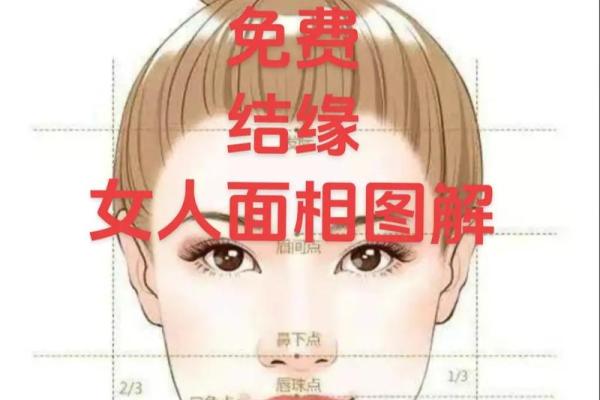 女生面相分析：如何从面部特征看性格与运势
