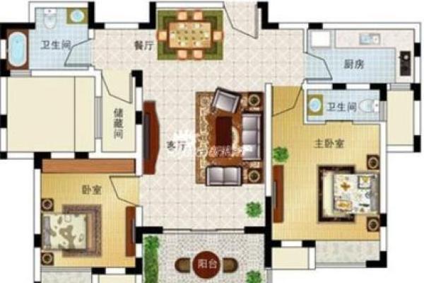 如何选择适合你的家居风水软件