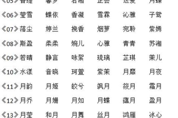 姓名打分测评：优化名字提升个人运势