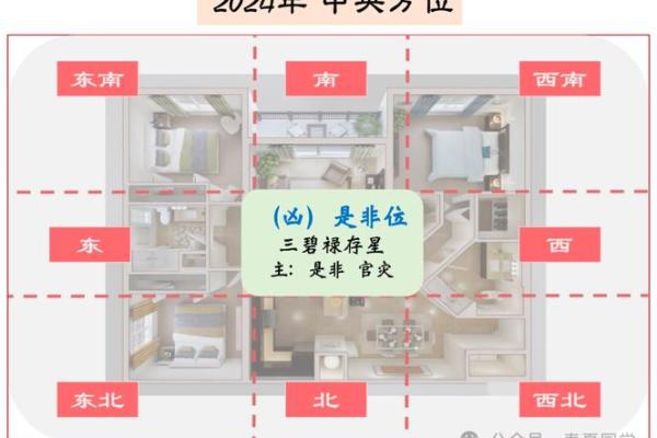 从风水位角度看家居布局的风水禁忌