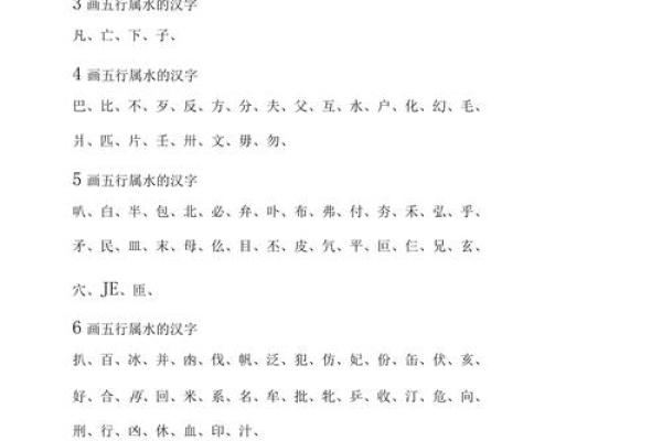 五行属水的字有哪些 了解与水相关的汉字及其含义
