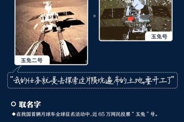 探索外国名字的起源与演变