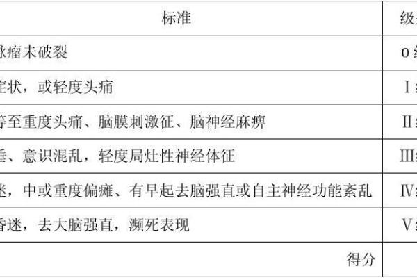 揭秘名字打分测试背后的科学依据