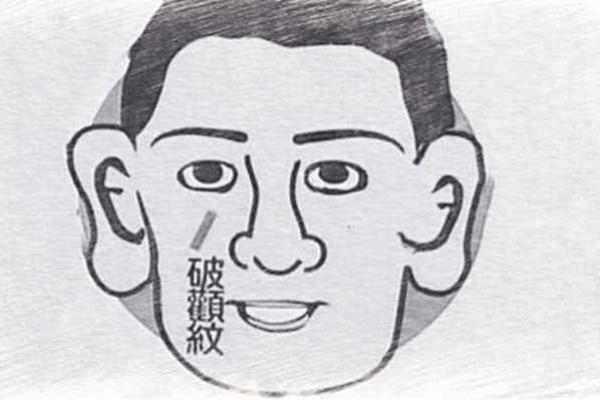 鹰钩鼻男人：面相背后的事业与财富运势