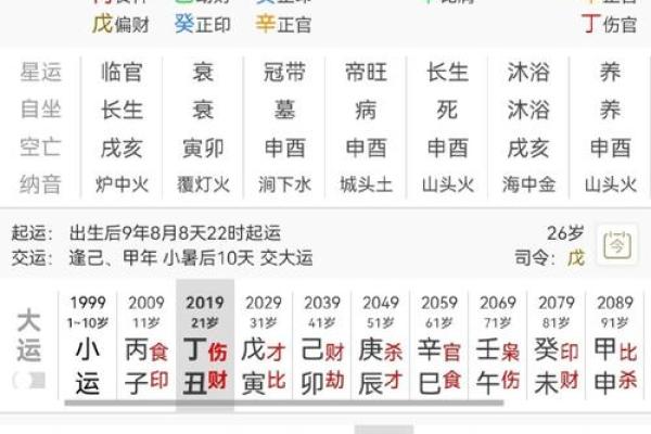 用真太阳时计算八字更精准，命运分析焕然一新