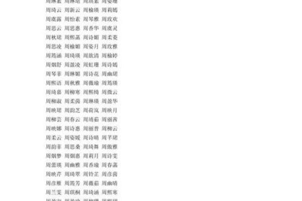 利用免费名字打分测试选择有运势的名字