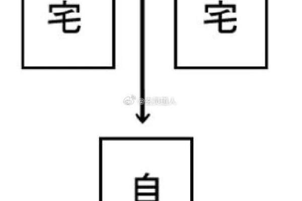 探索内风水：提升居家运势的秘密技巧