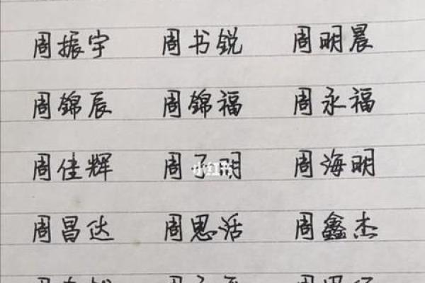 为牛宝宝取名的最佳创意与技巧