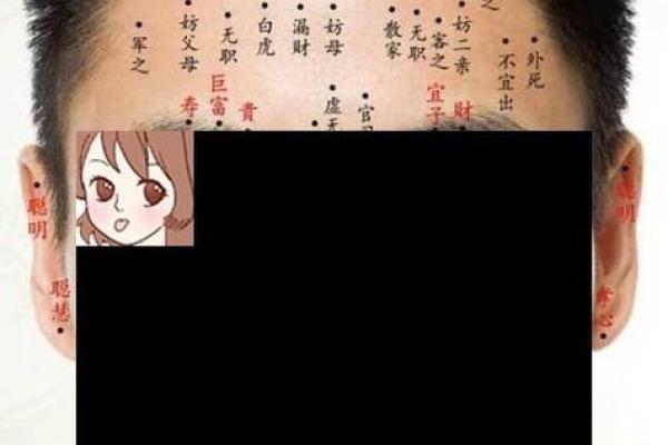男生面相痣解析：从面部痣相看你的性格与运势