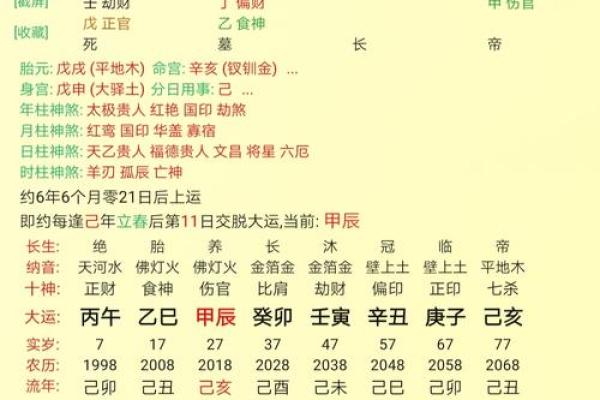 如何通过八字打分分析命运走势