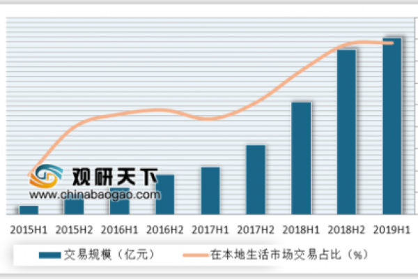 生辰八字软件助你洞察未来趋势与生活选择