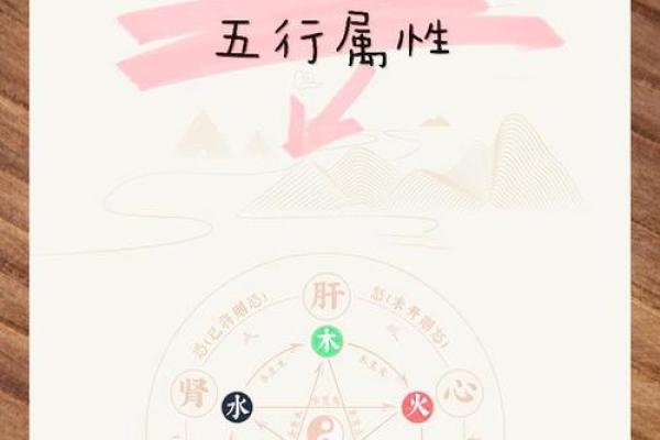 天干地支相生相克的奥秘解析
