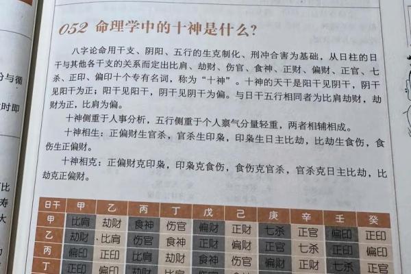 天干地支相克：影响命理的隐藏力量