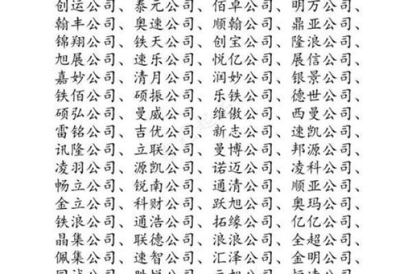 创业必读：公司取名的五大实用技巧