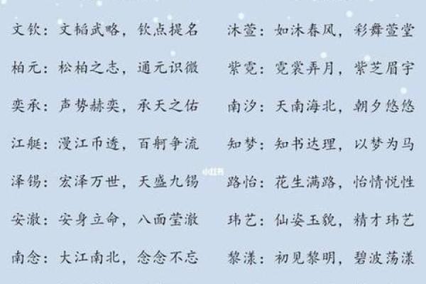 给孩子起名时，如何运用名字打分工具提高准确性