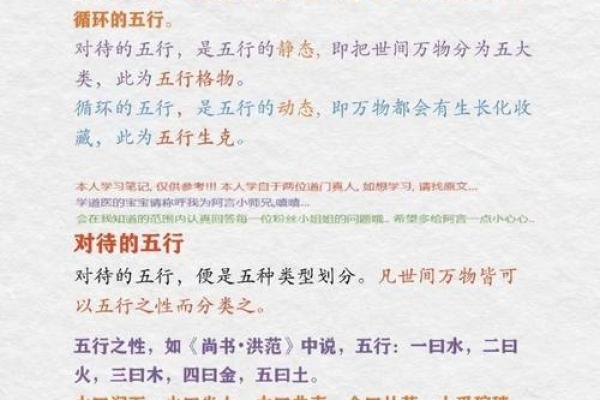五行理论的基本概念与应用解析