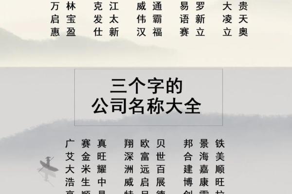 如何为公司选择一个既有创意又具品牌价值的名字