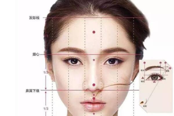 眉毛在面相学中的深层含义与命运解析