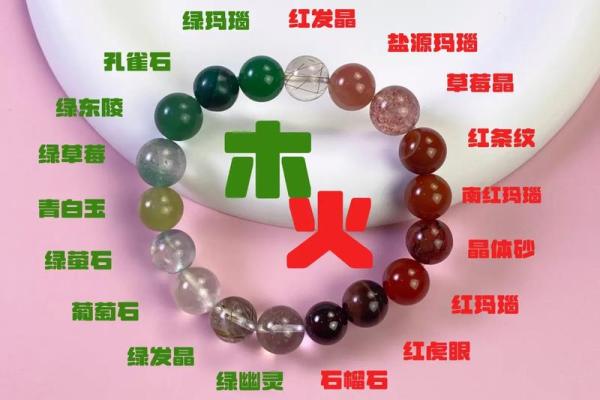 五行理论解析：如何运用五行平衡改善生活质量