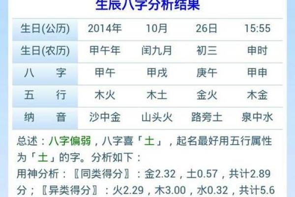 生辰八字算命婚姻分析，免费体验揭示未来