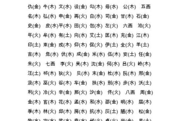 潇字五行属性解析与命理影响