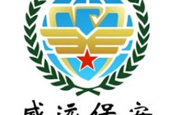 创意十足的保安公司名字大全推荐