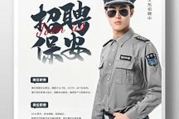 创意十足的保安公司名字大全推荐
