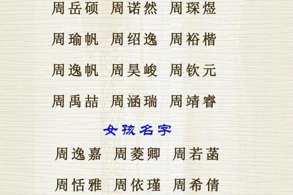 免费取名字大全大全助你轻松为宝宝挑选完美名字