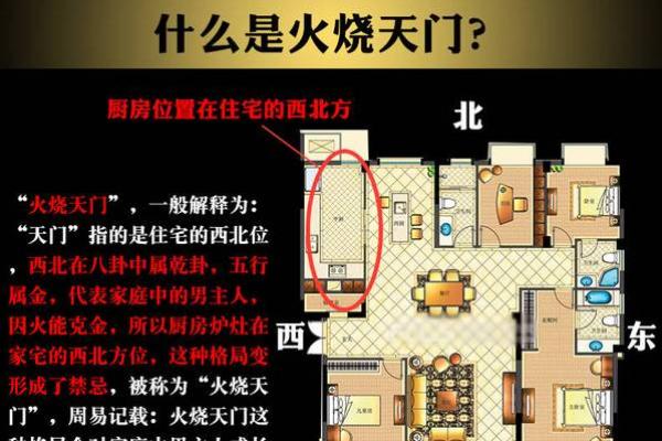 探讨沈阳家居风水的重要性，提升家庭运势的关键因素