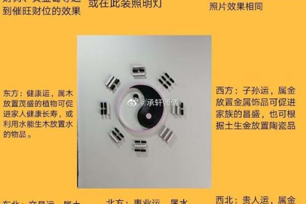 探讨沈阳家居风水的重要性，提升家庭运势的关键因素